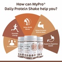 generic-qura-daily-protein-shake-118-kca-2.jpg