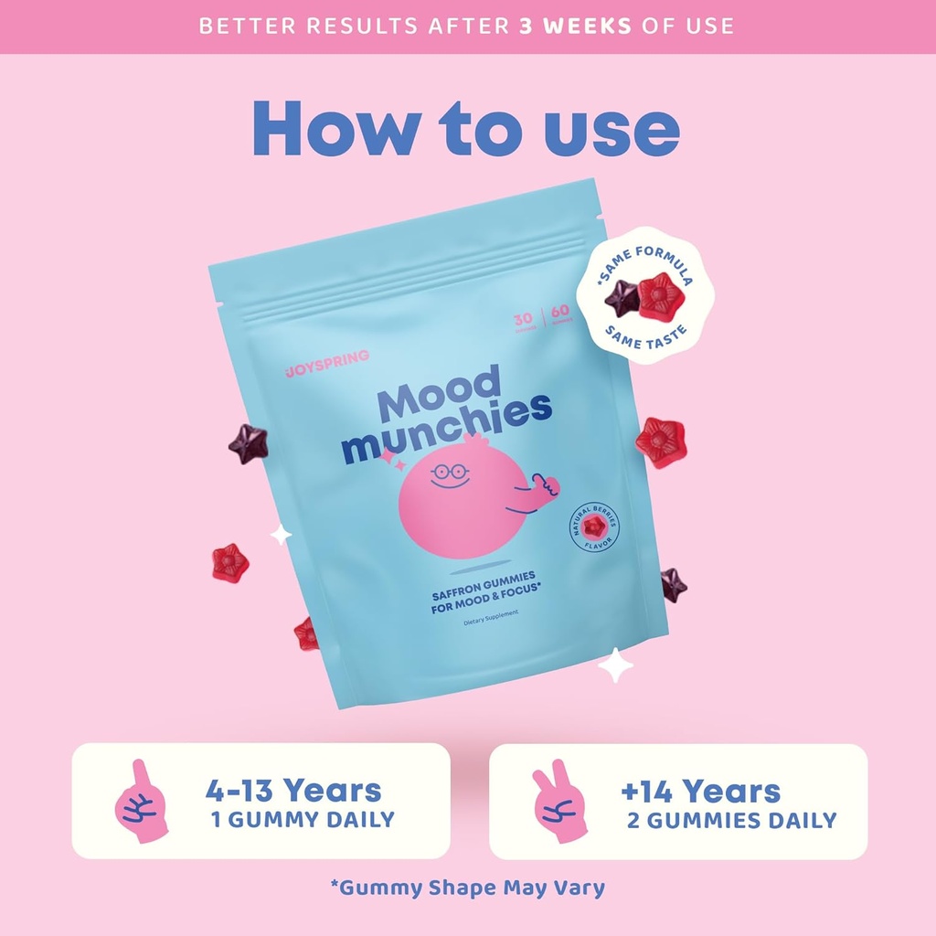 joyspring-saffron-gummies-for-kids-saffr-6.jpg