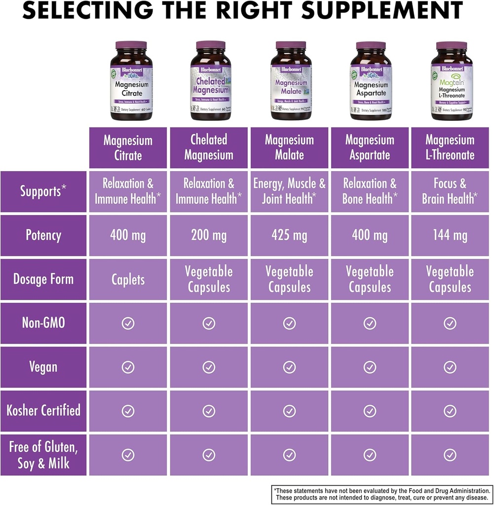 bluebonnet-nutrition-magnesium-citrate-4-5.jpg
