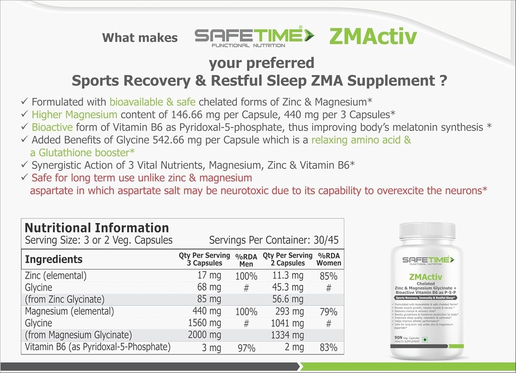 safetime-zmactiv-zinc-glycinate-magnesiu-4.jpg