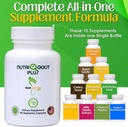 nutrigout-plus-uric-acid-supplement-and--4.jpg