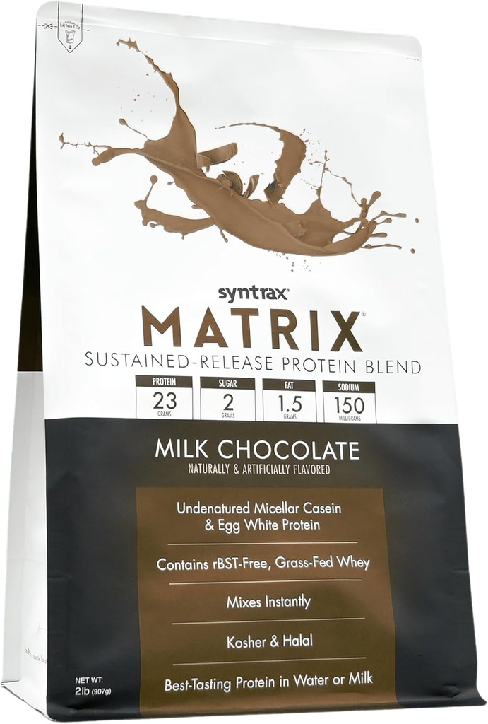 syntrax-nutrition-matrix---sustained-rel-2.jpg