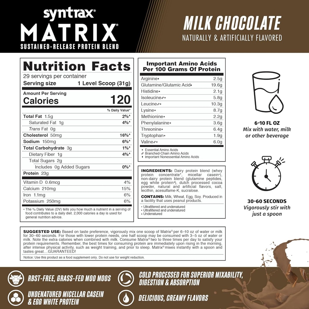 syntrax-nutrition-matrix---sustained-rel-3.jpg