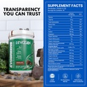 evogen-evogreens-premium-performance-gre-6.jpg