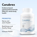 theralogix-canabrex-palmitoylethanolamid-4.jpg