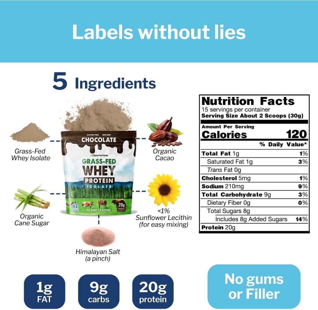 opportuniteas-grass-fed-chocolate-whey-p-6.jpg