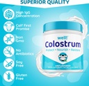 well-colostrum-supplement-for-gut-health-2.jpg