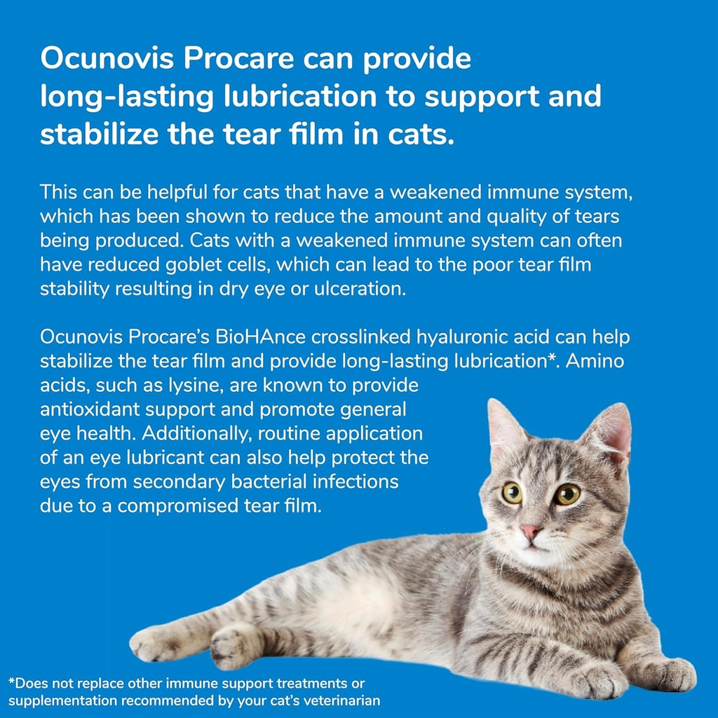 sentrx---ocunovis-procare-gel-eye-drops--4.jpg