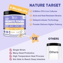 nature-target-probiotics-for-dogs---dog--5.jpg