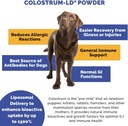 veterinarian-approved-super-pet-nutritio-3.jpg