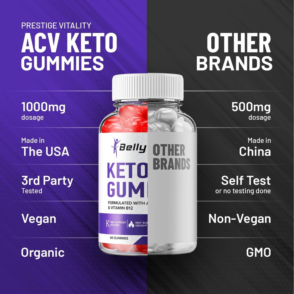 2-pack-belly-blast-keto-acv-gummies---ad-5.jpg