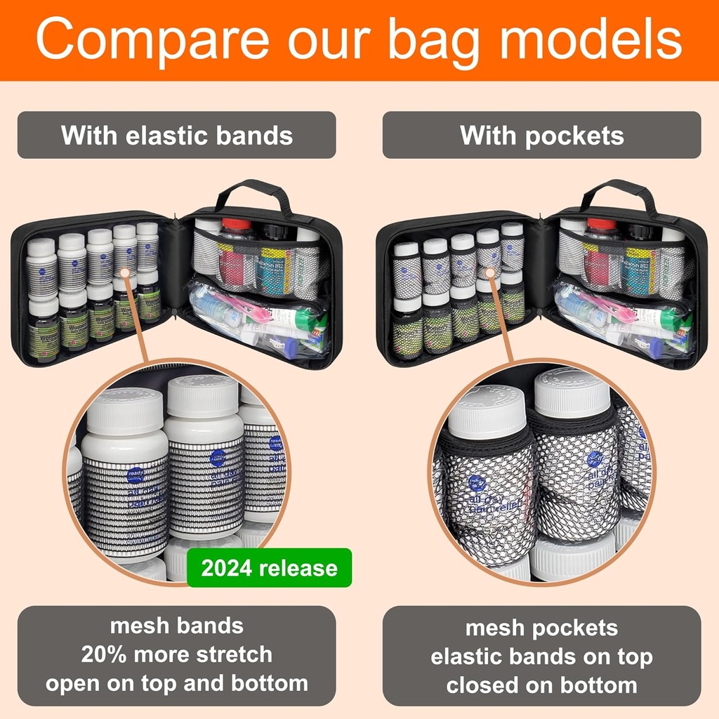 large-pill-bottle-organizer-medicine-bag-4.jpg