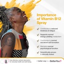 betteryou-boost-vitamin-b12-oral-spray---2.jpg