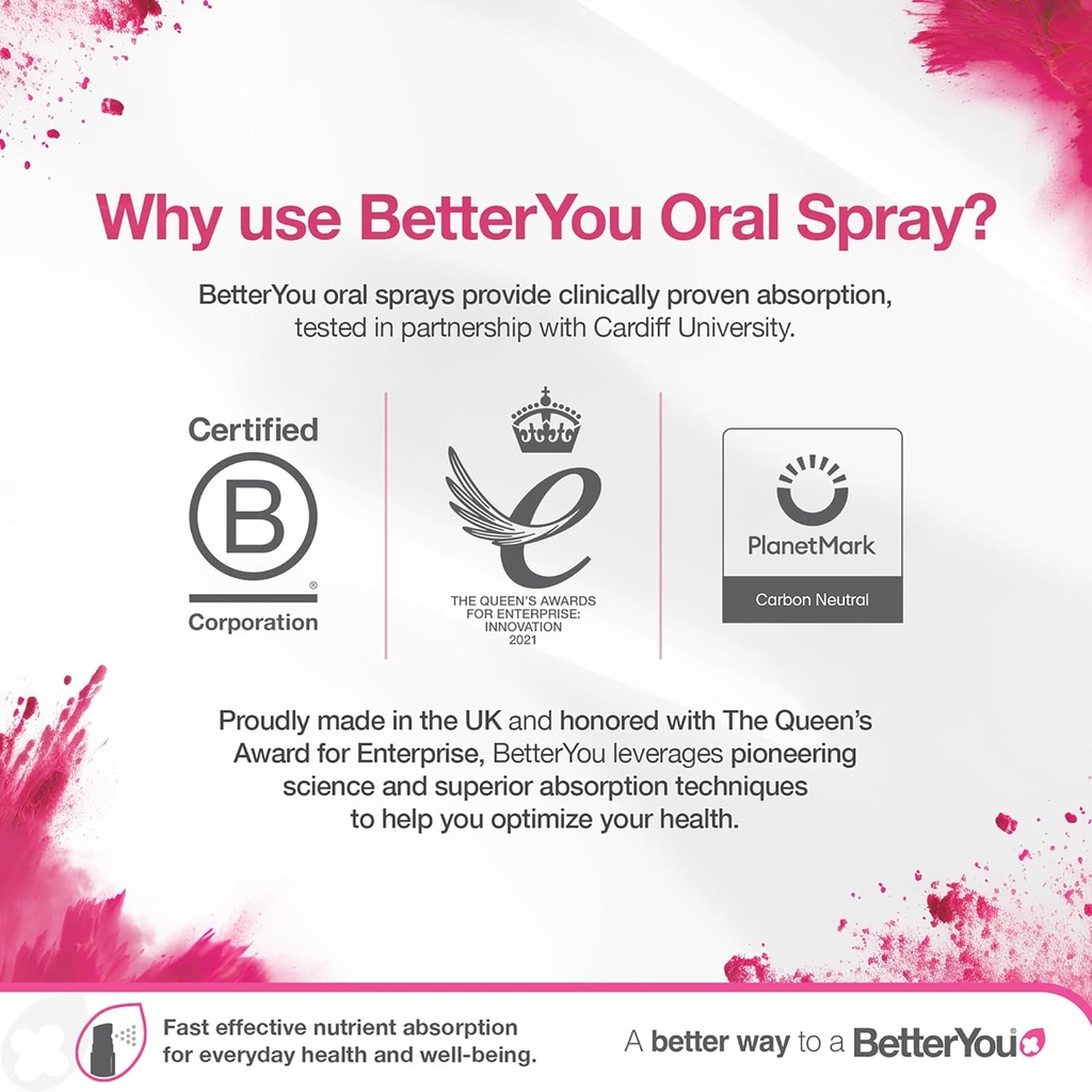 betteryou-boost-vitamin-b12-oral-spray---6.jpg
