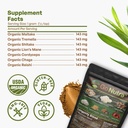 go-nutra---organic-7-mushroom-supplement-6.jpg