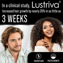 lustriva-hair-growth-supplement---clinic-3.jpg