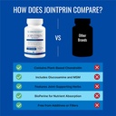 approved-science-jointprin---joint-suppo-5.jpg
