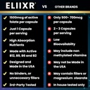 eliixr-methylated-multivitamin-supplemen-3.jpg