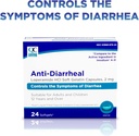 quality-choice-loperamide-2mg-anti-diarr-2.jpg