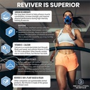 reviver-superior-absorption-electrolyte--3.jpg