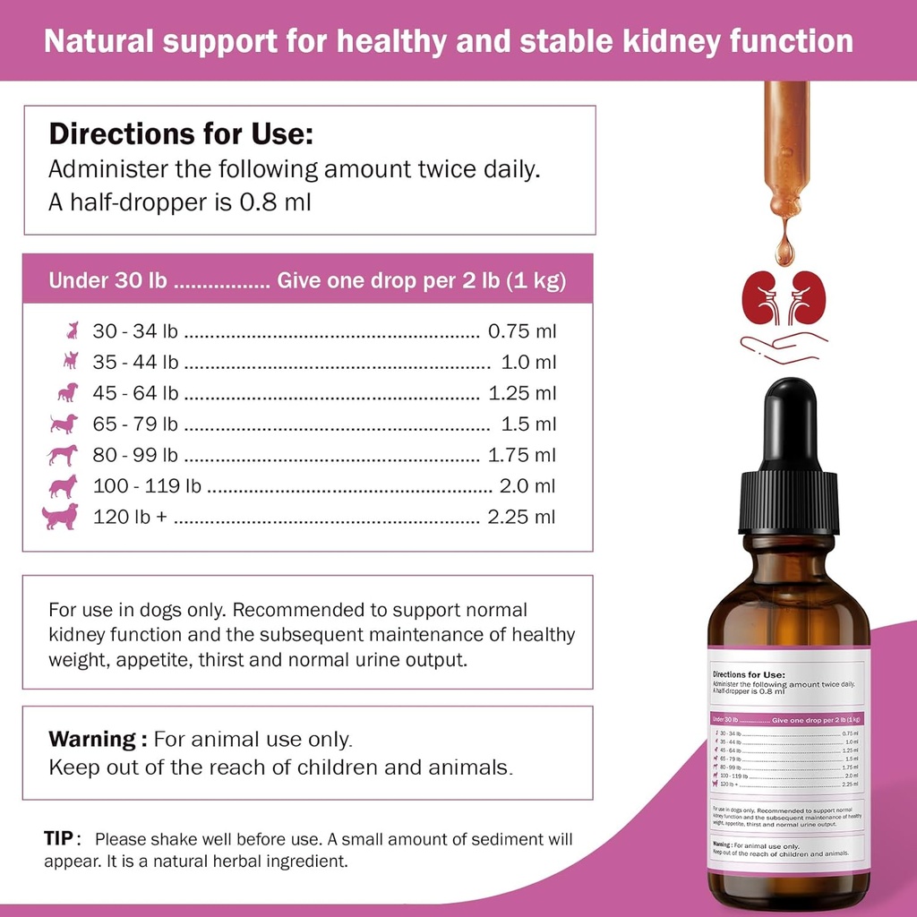 kidney-support-supplement-for-dogs---sup-5.jpg