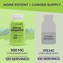 longlifenutri-citrus-bergamot-extract-50-3.jpg