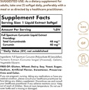 solgar-full-spectrum-curcumin---105-lica-2.jpg