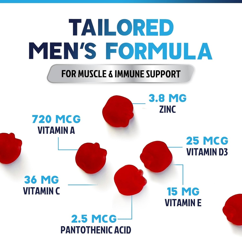 multivitamin-for-men---complete-daily-me-3.jpg