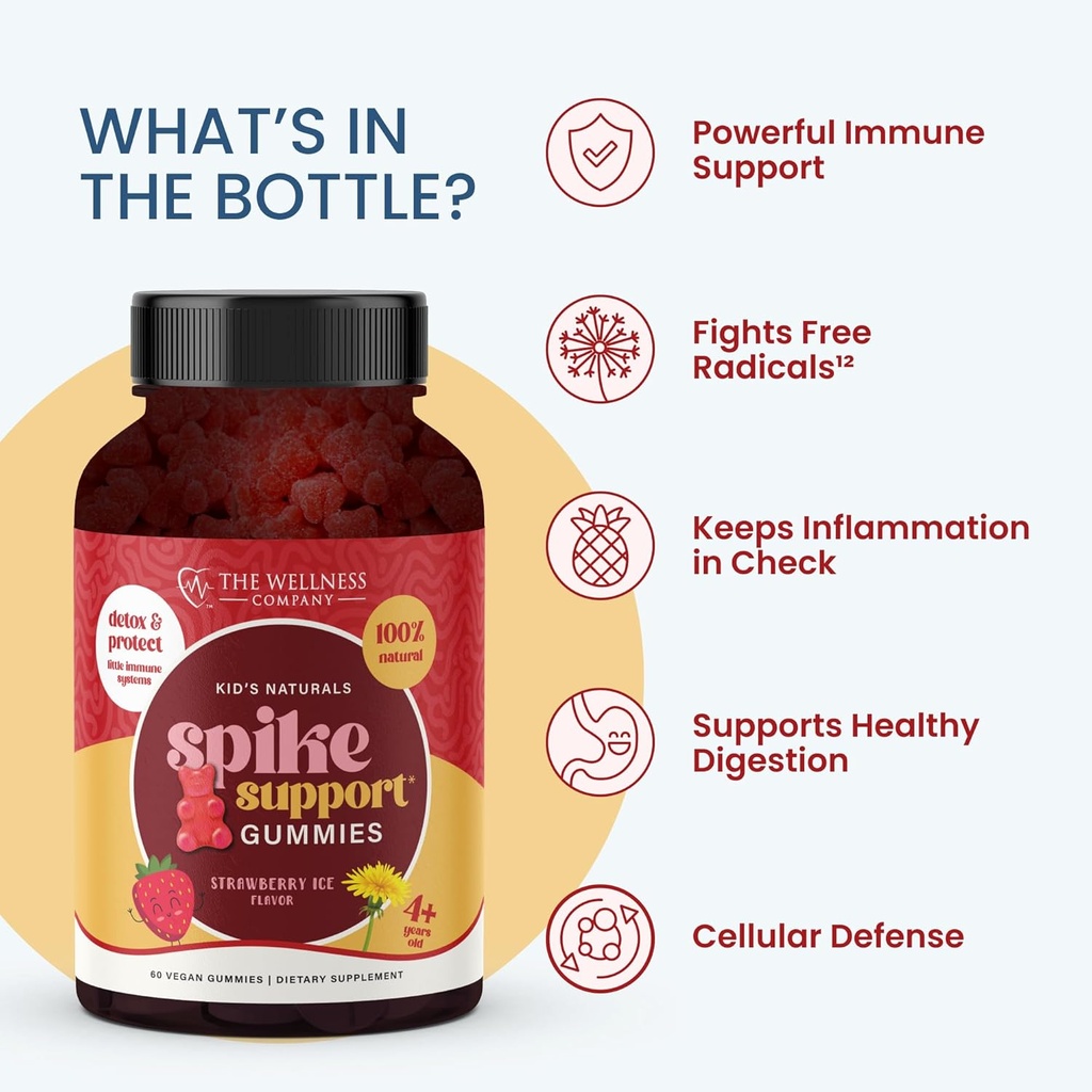 kids-naturals-spike-support-gummies-year-5.jpg