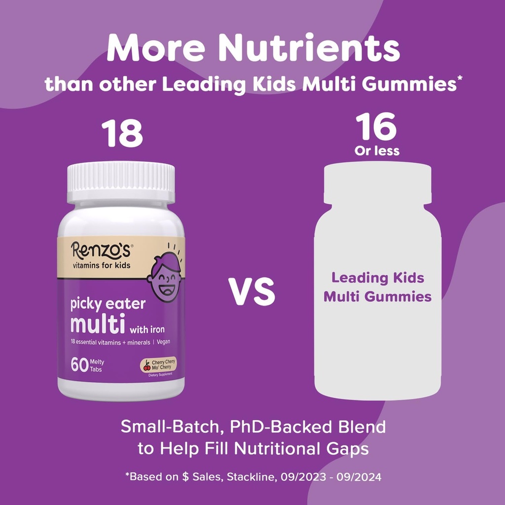 renzos-picky-eater-kids-multivitamin-wit-2.jpg