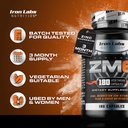 iron-labs-zm6-3-month-supply-zinc-magnes-4.jpg