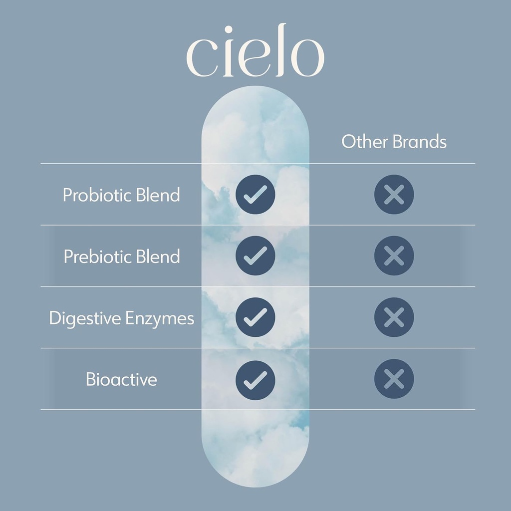 cielo-daily-horizon-prebiotics---probiot-4.jpg