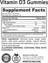 vitamin-d3-gummies-for-kids-adults-2000--4.jpg