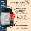 10in1-pure-papaya-enzymes-for-digestion--2.jpg