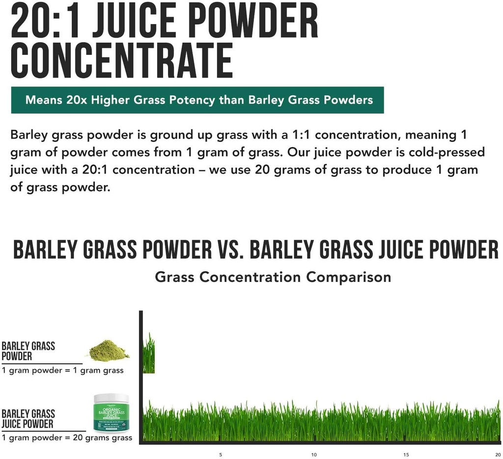organic-wheatgrass-juice-powder-plus-org-2.jpg