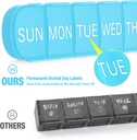 weekly-pill-organizer-1-time-a-day-trave-4.jpg