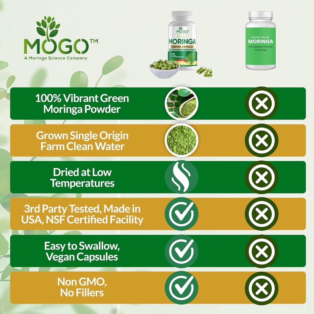 mogo-pure-magnesium-glycinate-and-moring-6.jpg