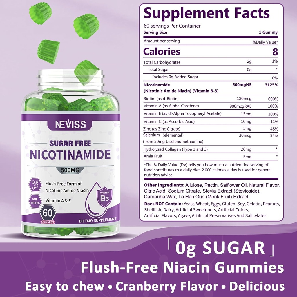 neviss-nicotinamide-500mg-gummies-zinc-c-2.jpg