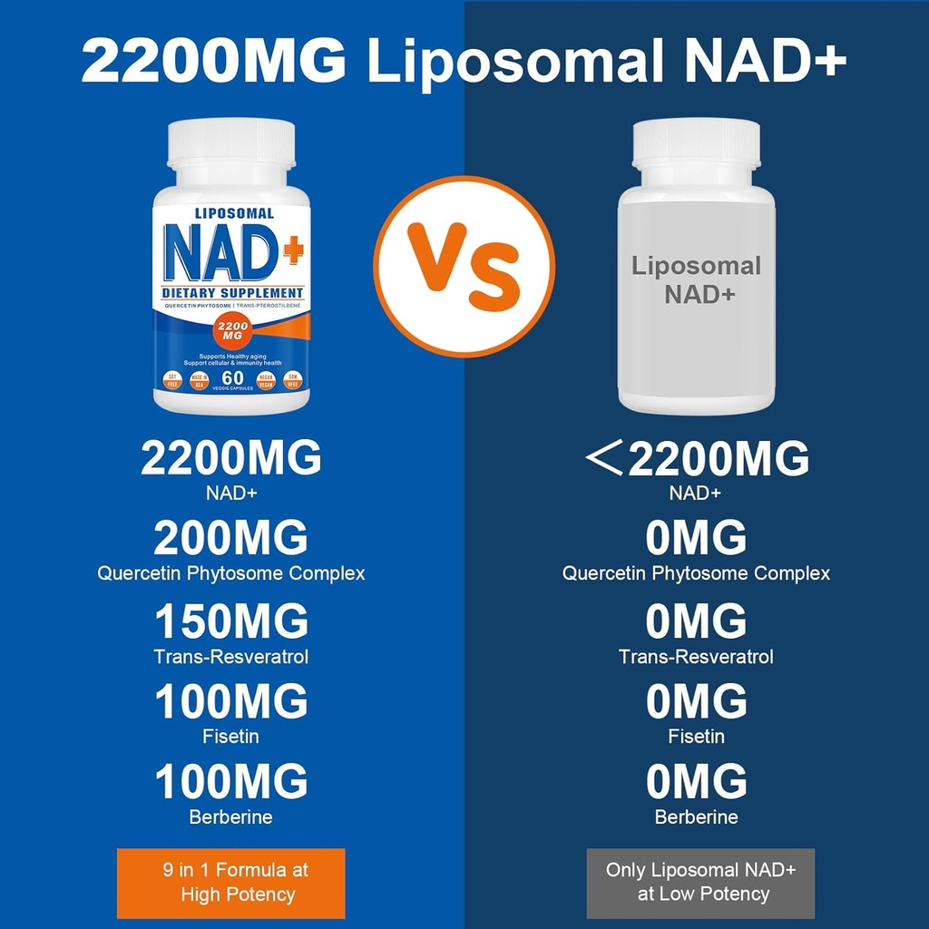 2200mg-liposomal-nad-supplement---enhanc-4.jpg