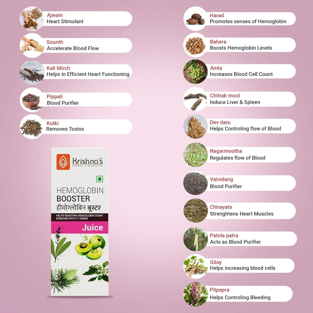 generic-ss-hemoglobin-booster-juice---50-3.jpg