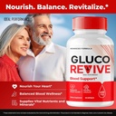 gluco-revive-pills-gluco-revive-suppleme-5.jpg