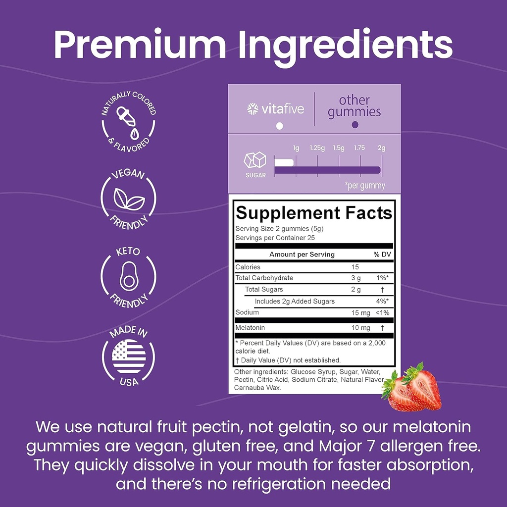vitafive-extra-strength-melatonin-gummie-5.jpg