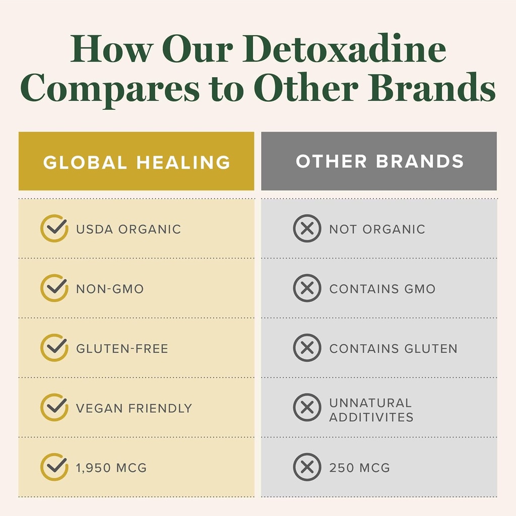 global-healing-center---detoxadine---org-5.jpg