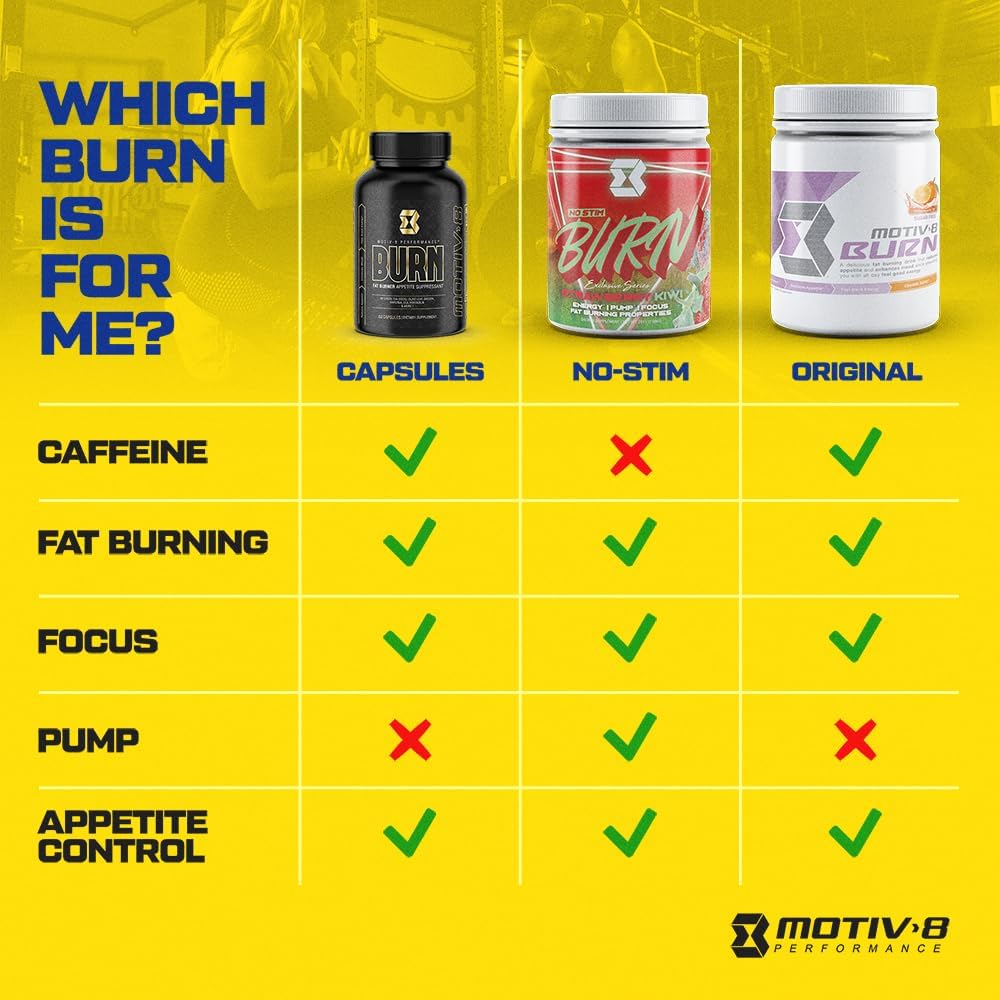 motiv-8-pre-workout-performance-sugar-fr-2.jpg