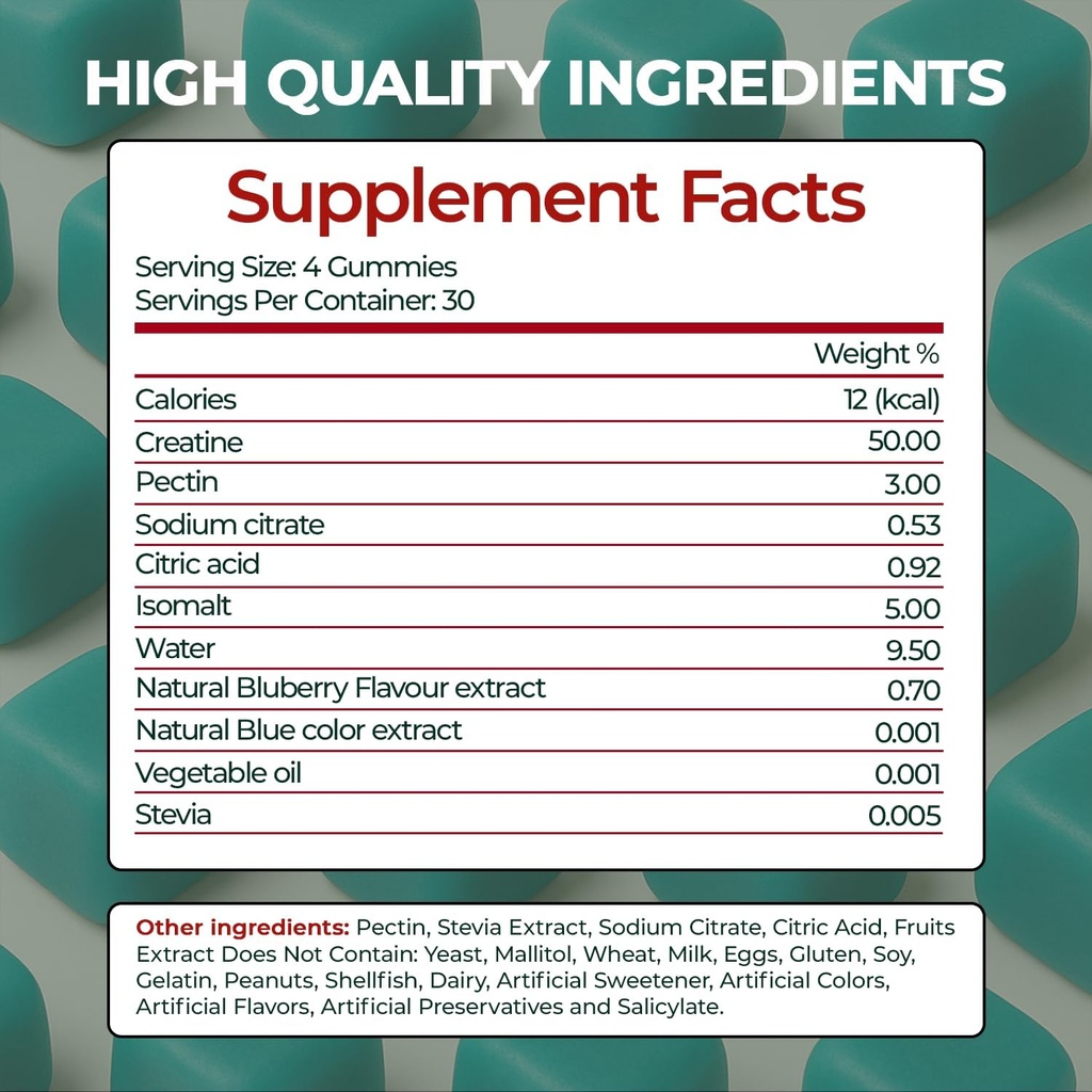 creatine-monohydrate-gummies-for-men-wom-2.jpg