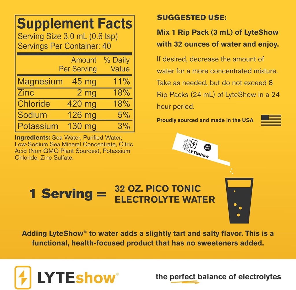 lyteline-electrolyte-drops-for-water---s-2.jpg
