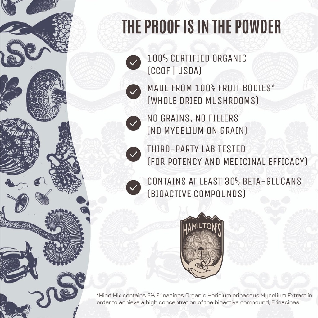 hamiltons-mind-mix-lions-mane-cordyceps--5.jpg