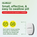 valumeds-24-hour-allergy-medicine-antihi-5.jpg