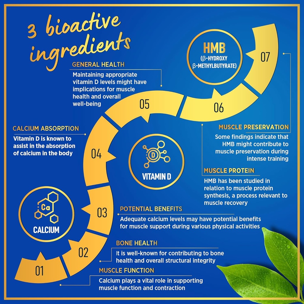 hmb-and-vitamin-d3-supplement---b-hydrox-4.jpg