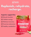 essential-elements-hydration-packets---w-3.jpg